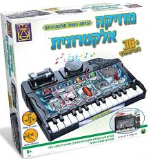 מוזיקה אלקטרונית - 38 ניסויים