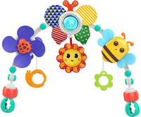 קשת פעילות - שירן